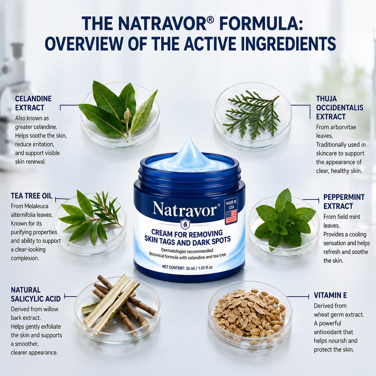 💎💎Natravor® 7-𝐃𝐚𝐲 𝐒𝐤𝐢𝐧 𝐓𝐚𝐠 & 𝐒𝐩𝐨𝐭 𝐄𝐫𝐚𝐬𝐞𝐫 𝐂𝐫𝐞𝐚𝐦 (Zero Pain, Zero 𝐒𝐜𝐚𝐫𝐬 Formula) 💎