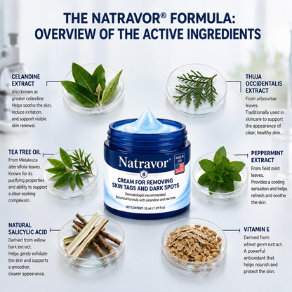 💎💎Natravor® 7-𝐃𝐚𝐲 𝐒𝐤𝐢𝐧 𝐓𝐚𝐠 & 𝐒𝐩𝐨𝐭 𝐄𝐫𝐚𝐬𝐞𝐫 𝐂𝐫𝐞𝐚𝐦 (Zero Pain, Zero 𝐒𝐜𝐚𝐫𝐬 Formula) 💎