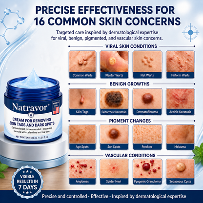 💎💎Natravor® 7-𝐃𝐚𝐲 𝐒𝐤𝐢𝐧 𝐓𝐚𝐠 & 𝐒𝐩𝐨𝐭 𝐄𝐫𝐚𝐬𝐞𝐫 𝐂𝐫𝐞𝐚𝐦 (Zero Pain, Zero 𝐒𝐜𝐚𝐫𝐬 Formula) 💎